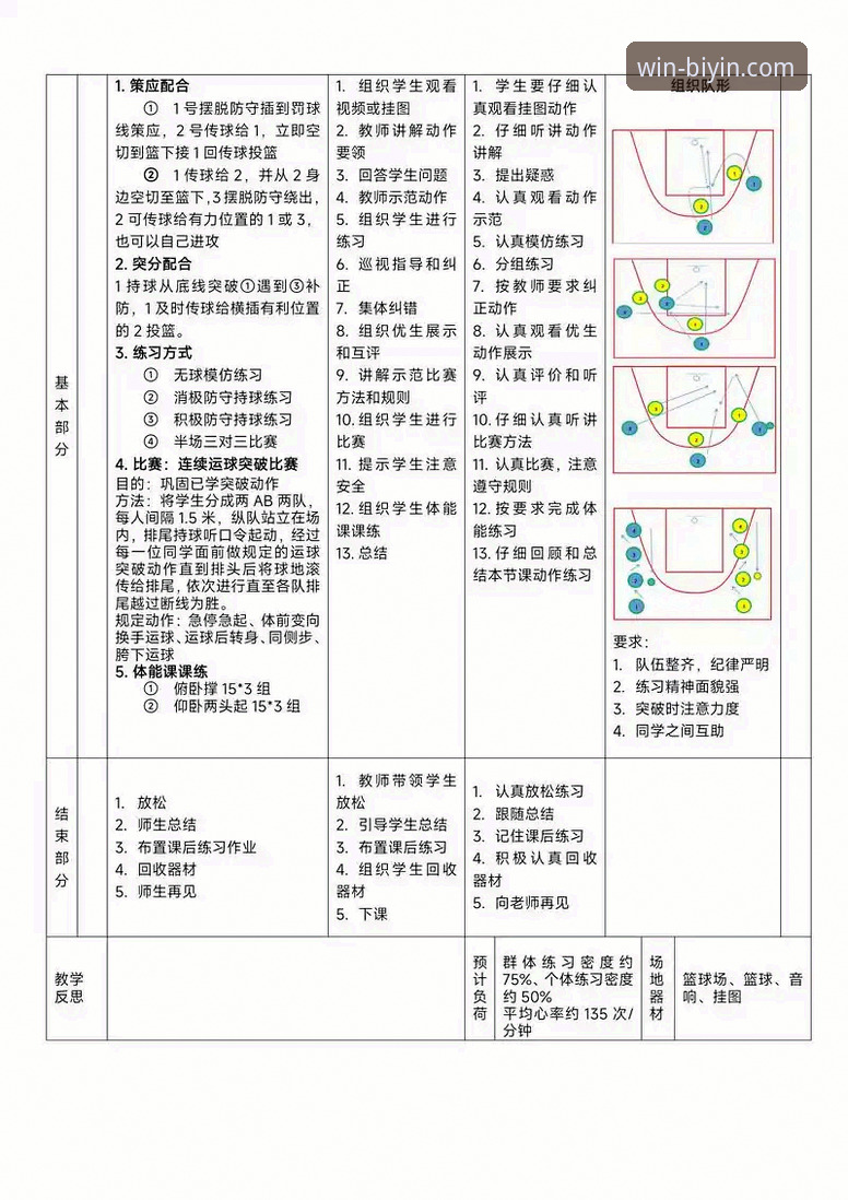 3个关键数据解读上海男篮12连胜：必赢官网最新APP上的战术分析